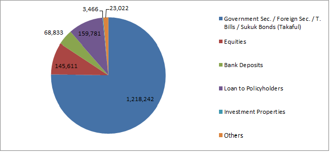 inv-chart-1-2023