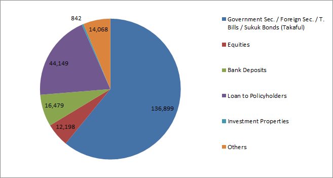 inv-chart-2-2023